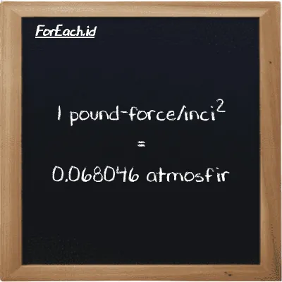 1 pound-force/inch<sup>2</sup> is equivalent to 0.068046 atmosphere (1 lbf/in<sup>2</sup> is equivalent to 0.068046 atm)